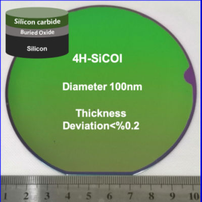 SiC-on-Isolator SiCOI Substratları Yüksek Isı İleticiliği Geniş Bandgap